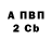A PVP СК Maks Nikitin